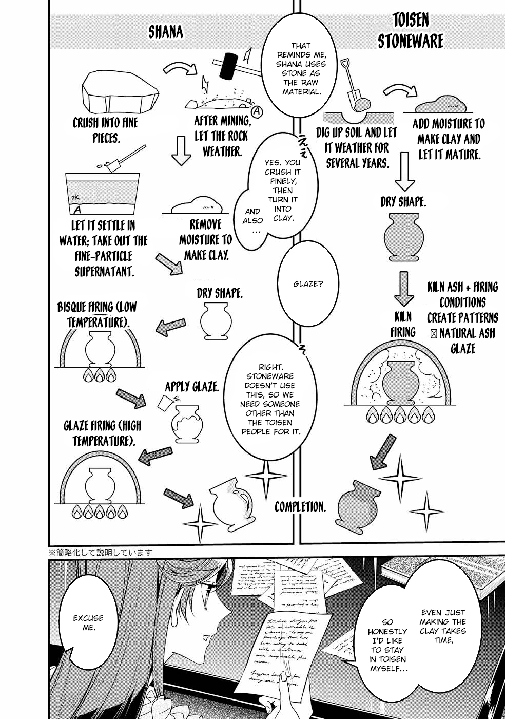 Crimson Shinigami suffered from sleeping princess Chapter 17 - . Page 4